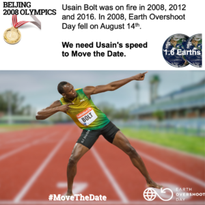 Can we #MoveTheDate at Bolt's speed?